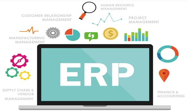 ERP-System